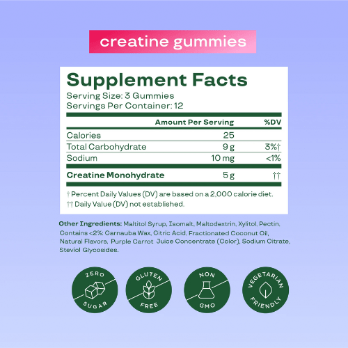 Glutiva Creatine Gummies