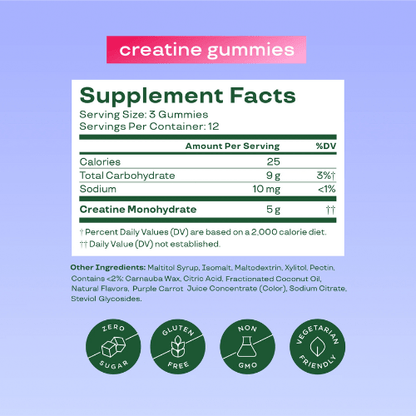 Glutiva Creatine Gummies
